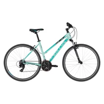 KELLYS Clea 10 Mint  2022